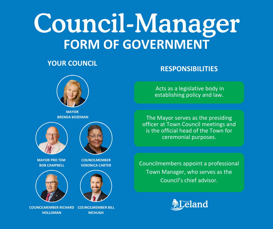 Council-Manager Form of Government