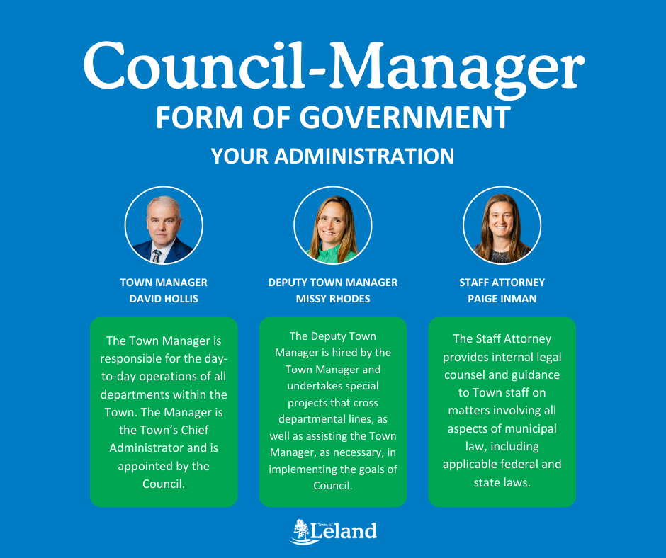 Town Administration